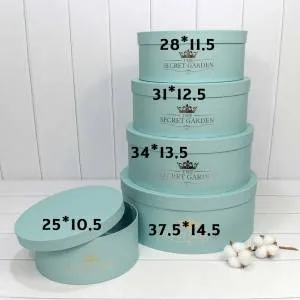 Коробка 28*11,5 см "THE SECRET GARDEN" круглая голубая